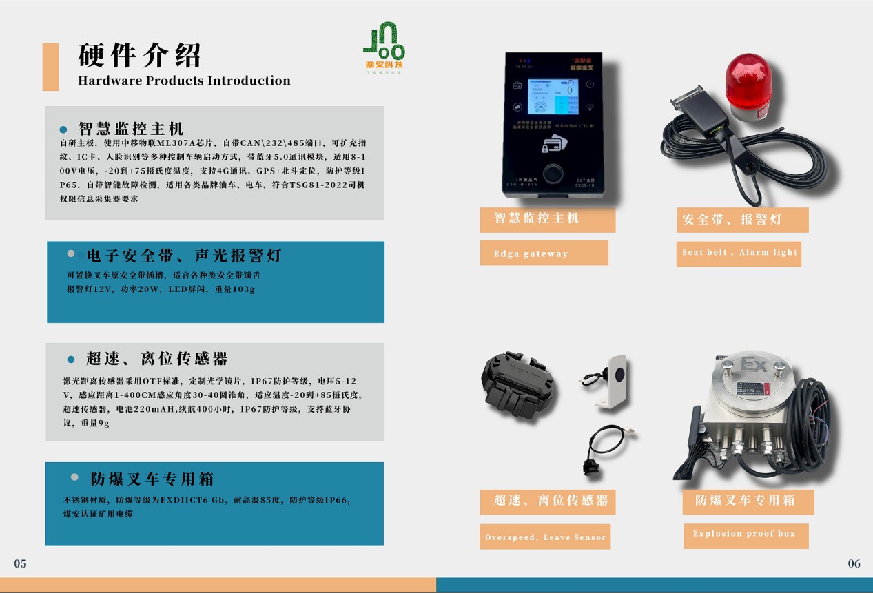 智慧叉车物联网安全监测系统-产品宣传手册