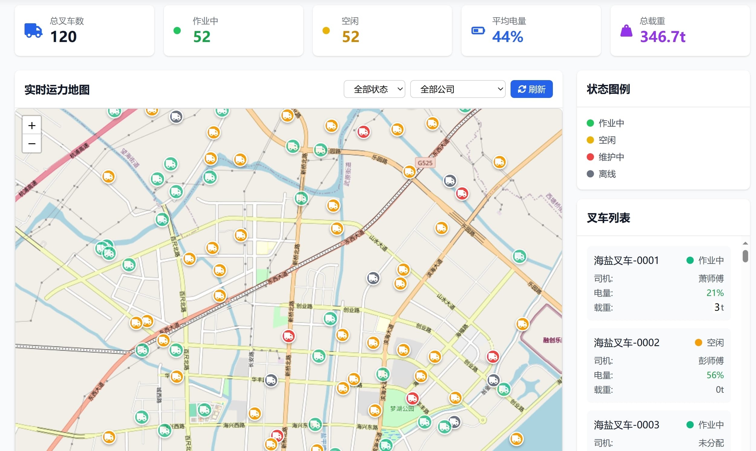 网约叉车搬运平台-智能叉车物联网实时运行数据-运力地图